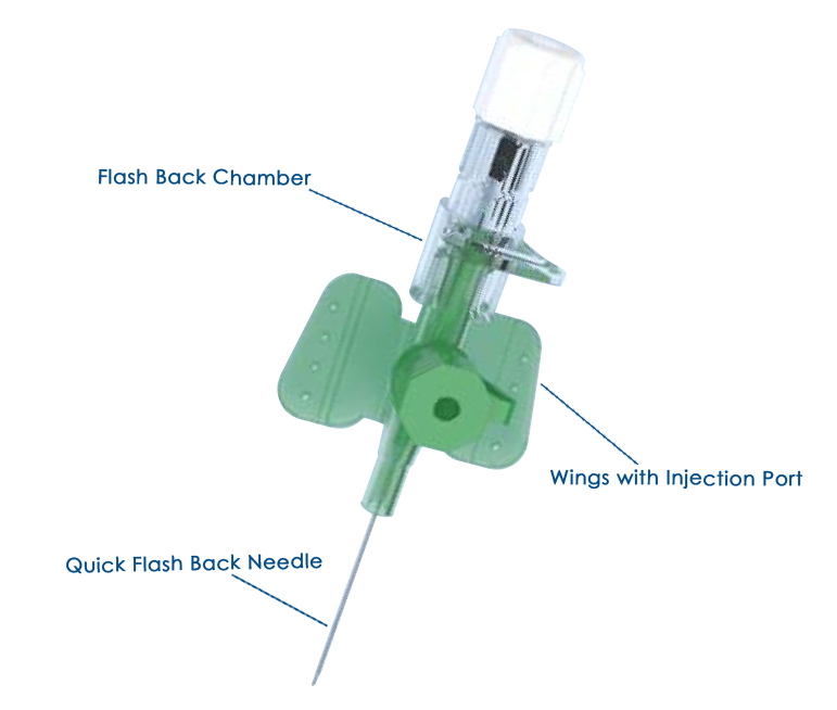Cannula with Wings and Injection port